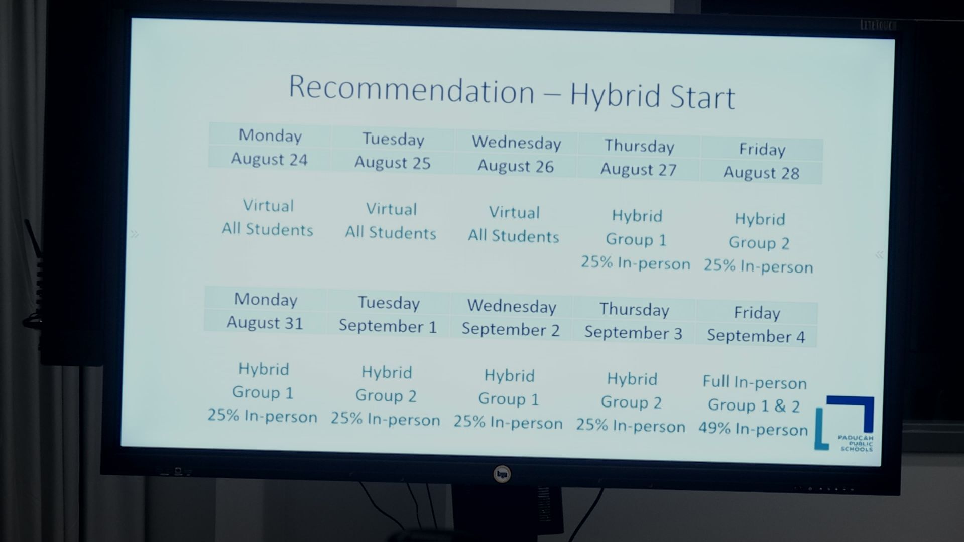 Hybrid reopening plan